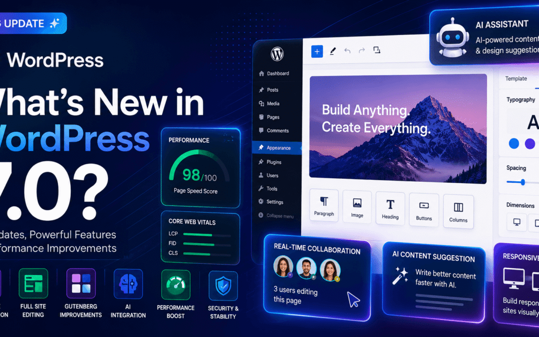 WordPress 7.0 Features, AI & Performance Updates