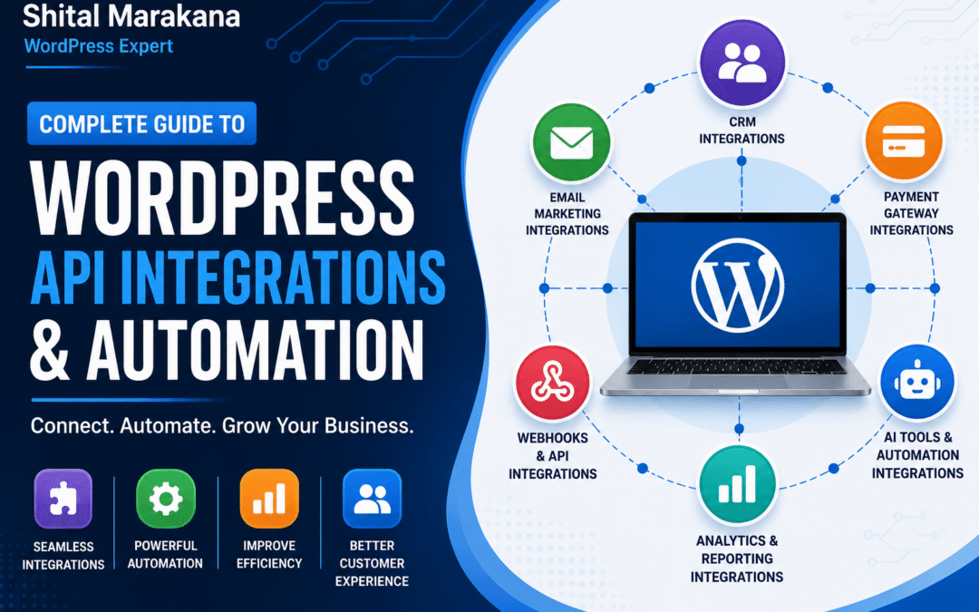 Complete Guide to WordPress API Integrations & Automation