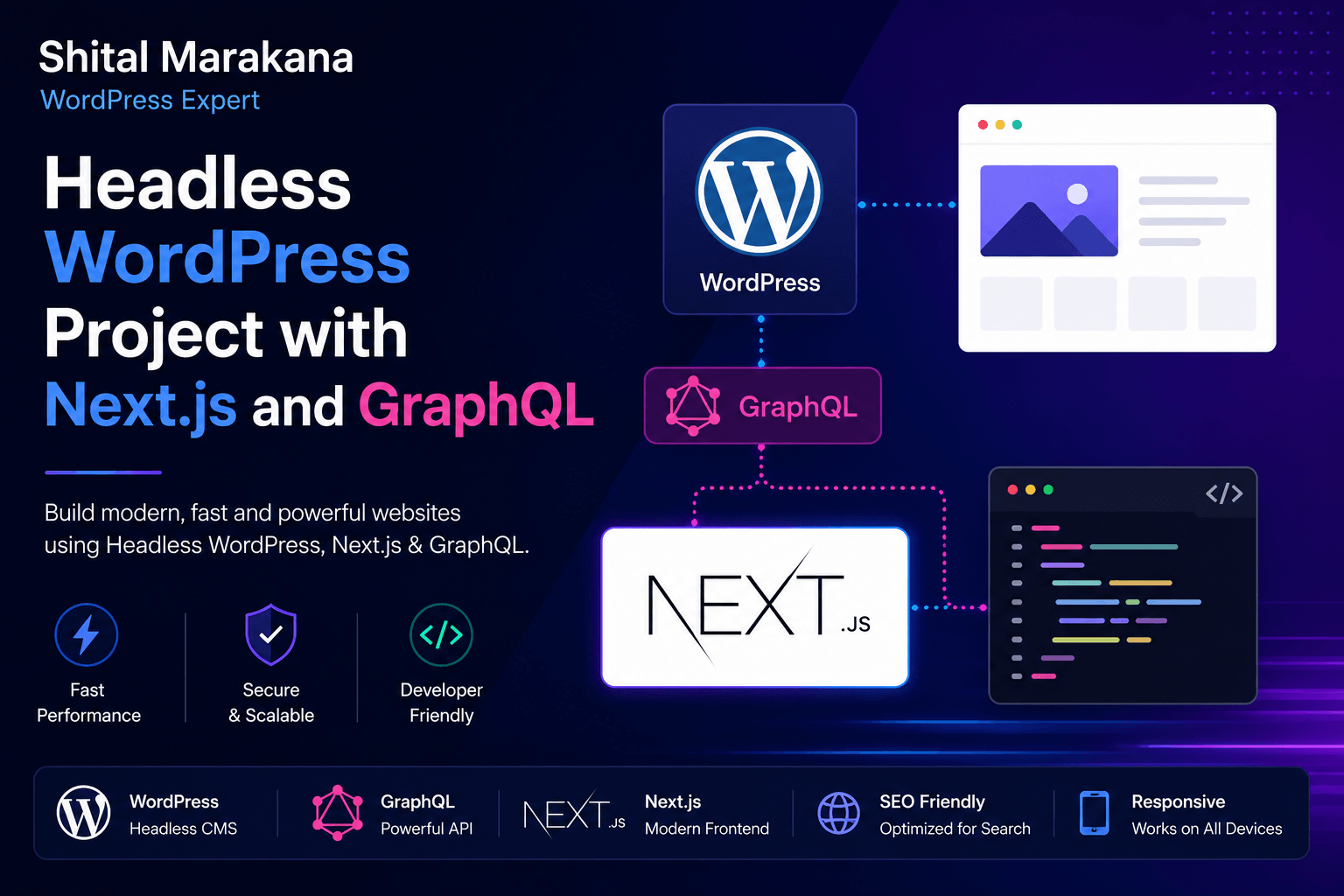 Headless WordPress project architecture connecting WordPress CMS, GraphQL API, and Next.js frontend for fast, scalable, and SEO-friendly web development.